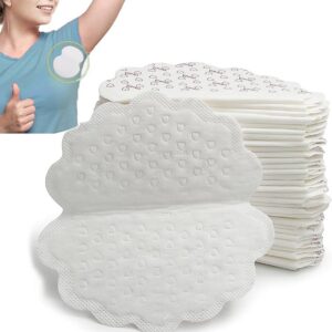 patch-anti-transpiration